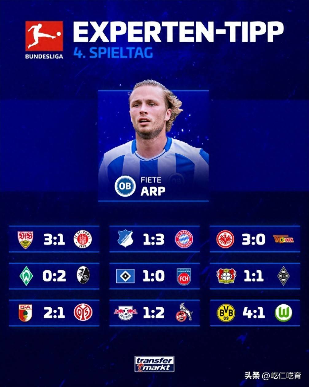 德转预测德甲:斯图3-1圣保,汉堡1-0海登,红牛1-2科隆,多特41